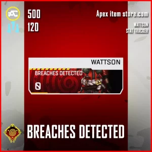 breaches detected wattsone tracker